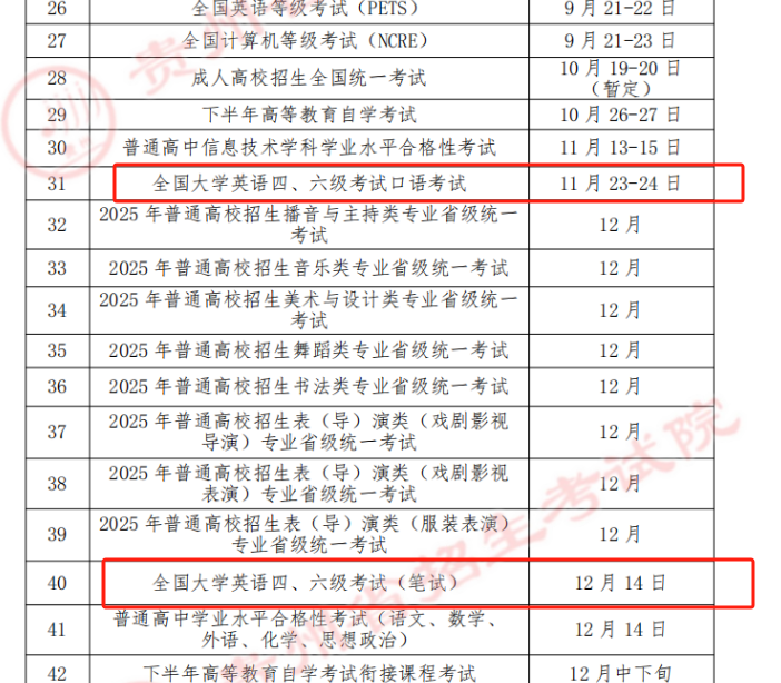 2024年下半年英语四六级怎么报名？四六级报名指南